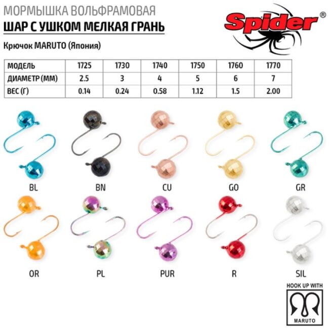 Мормышка вольфрамовая Spider ШАР с ушком 0.25гр. арт. 1730-BN Мормышка вольфрамовая Spider ШАР с ушком 0.25гр. арт. 1730-BN