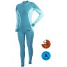 Термокомплект Norfin LADY BASE AQUAMARINE 00 р.XS