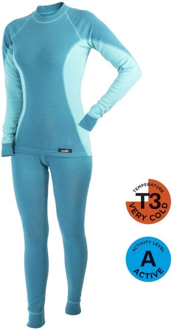 Термокомплект Norfin LADY BASE AQUAMARINE 02 р.M
