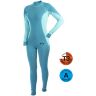 Термокомплект Norfin LADY BASE AQUAMARINE 02 р.M