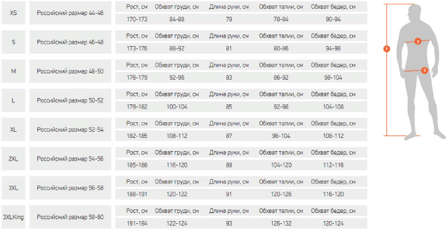 Костюм зимний ALASKAN Russian Mission хаки/черный M