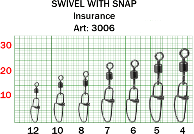 Вертлюжок с застежкой FISH SEASON Insurance №7 15кг 8шт/уп 3006-07F Вертлюжок с застежкой FISH SEASON Insurance №7 15кг 8шт/уп 3006-07F