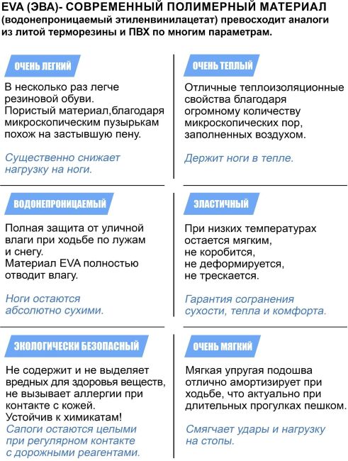 Сапоги зим. Norfin BERINGS SPIKE с манж. и шипами антрац. -45С EVA р.44-45 Сапоги зим. Norfin BERINGS SPIKE с манж. и шипами антрац. -45С EVA р.44-45
