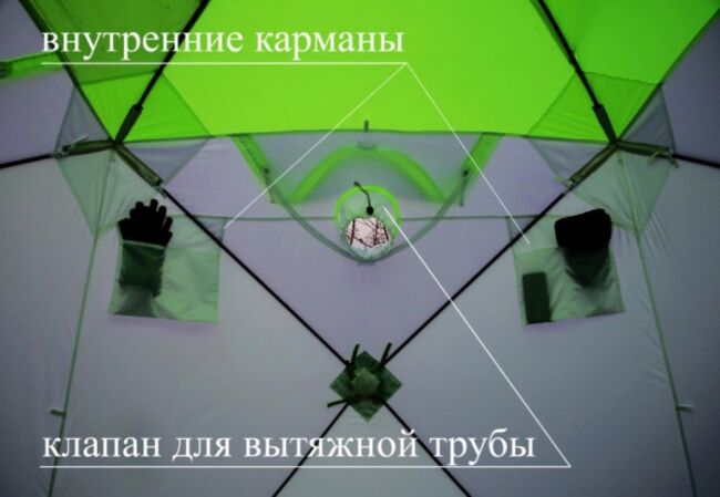 Палатка ЛОТОС Куб Классик А8 (ДхШхВ) 2,1х2,1х1,8м