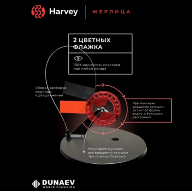 Жерлица зимняя неоснащенная Dunaev-Harvey 200мм/90мм Жерлица зимняя неоснащенная Dunaev-Harvey 200мм/90мм