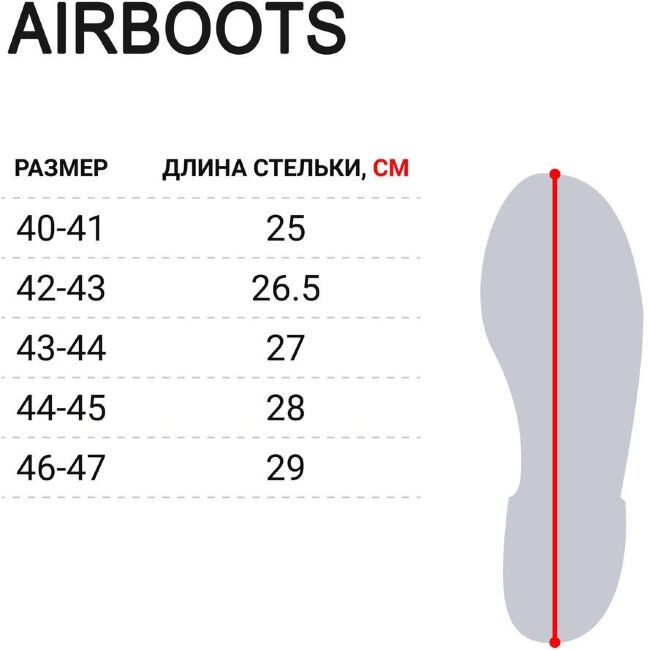 Сапоги зим. Norfin AIRBOOTS с манж. антрац. -50С EVA р.43-44 Сапоги зим. Norfin AIRBOOTS с манж. антрац. -50С EVA р.43-44