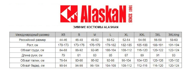 Костюм зимний ALASKAN Japan Polar+ оранжевый/черный 2XL Костюм зимний ALASKAN Japan Polar+ оранжевый/черный 2XL