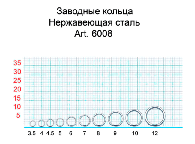 Кольцо заводное FISH SEASON Split Ring Ø10мм 25кг 10шт/уп 6008-10F