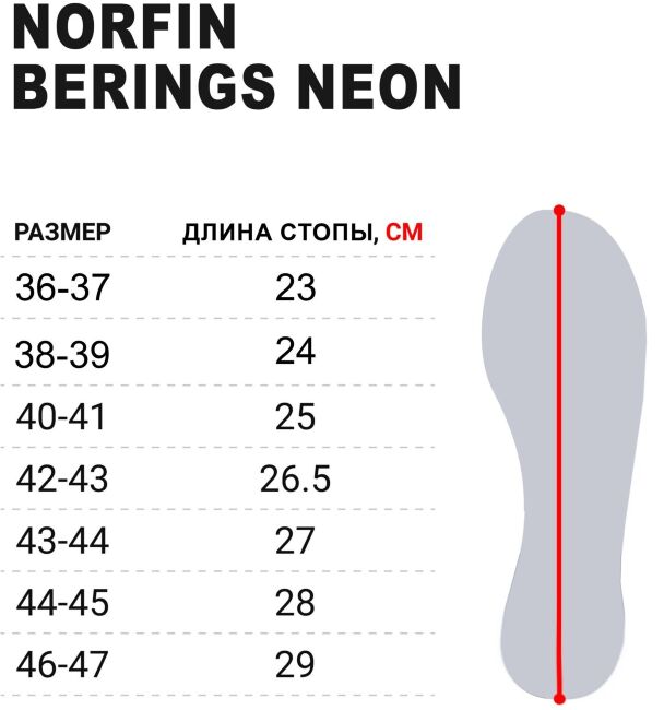 Сапоги зим. Norfin BERINGS NEON с манж. -45С EVA р.40-41 Сапоги зим. Norfin BERINGS NEON с манж. -45С EVA р.40-41