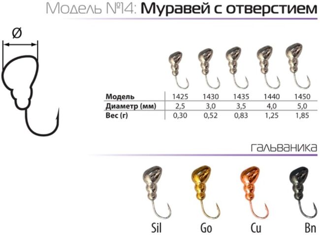 Мормышка вольфрамовая Spider МУРАВЕЙ с отверстием 0.4гр. арт. 1425-BN