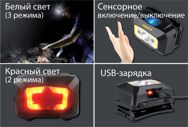 Фонарь ПРАКТИК "Спектр" налобный сенсорный 5 режимов Фонарь ПРАКТИК "Спектр" налобный сенсорный 5 режимов