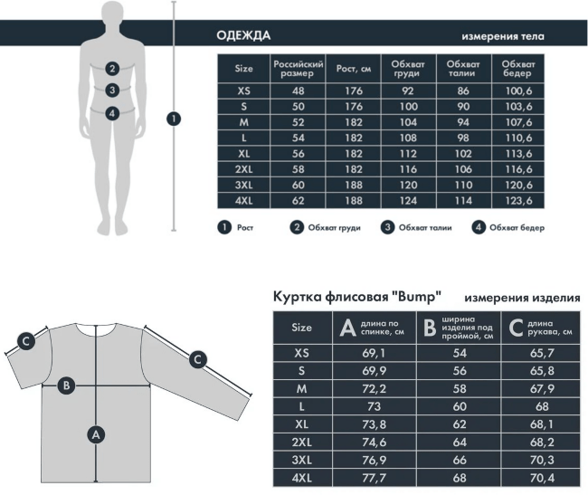 Куртка флисовая FHM Bump Серый 3XL