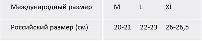 Варежки Alaskan Iceberg Gloves  M (AWGIOM)