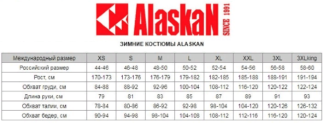 Костюм зимний ALASKAN Russian Mission бордо/черный XL Костюм зимний ALASKAN Russian Mission бордо/черный XL